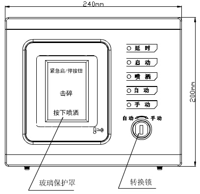 GST-LD-8316手自動轉換開關外形示意圖