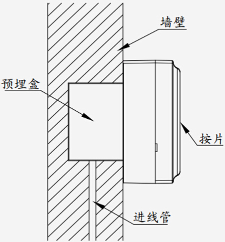 J-SAB-F-TX6142手動火災報警按鈕