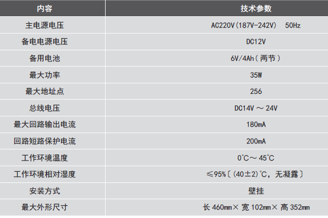 LDK800EH<a href=http://www.diandubi.cn/dianqihuozai/ target=_blank class=infotextkey>電氣火災監控</a>設備參數