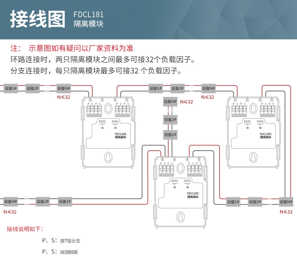 西門子FDCL181隔離模塊接線圖