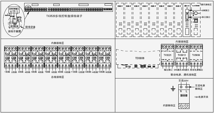 JB-QTL-TX3016A火災報警控制器外部接線端