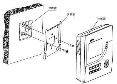 GST-JA2200家用火災報警控制器采用壁掛式安裝