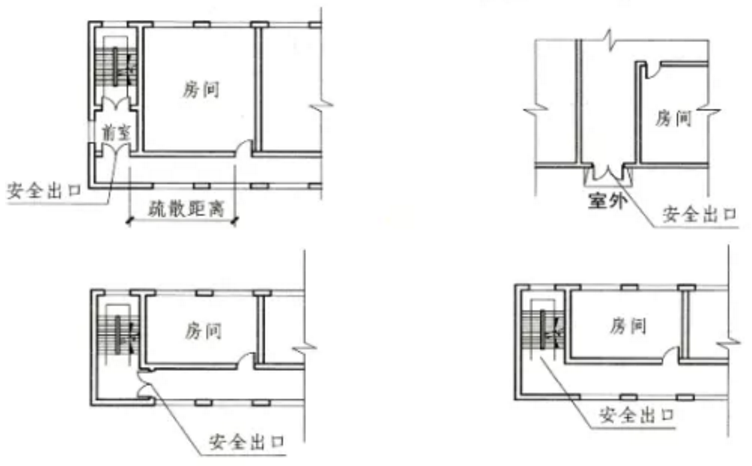 常見安全出口示意圖